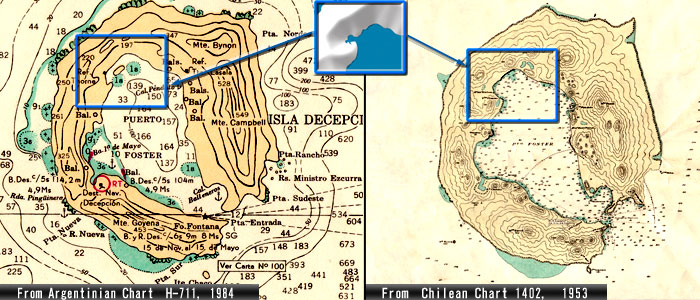 deception island volcanic change