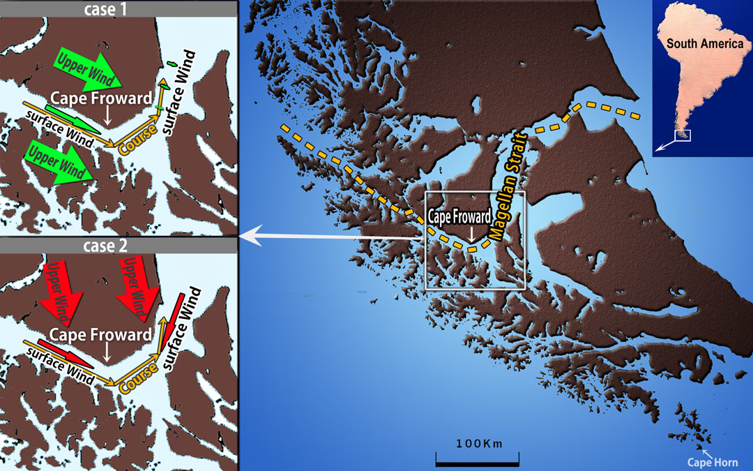 magellan strait wind direction