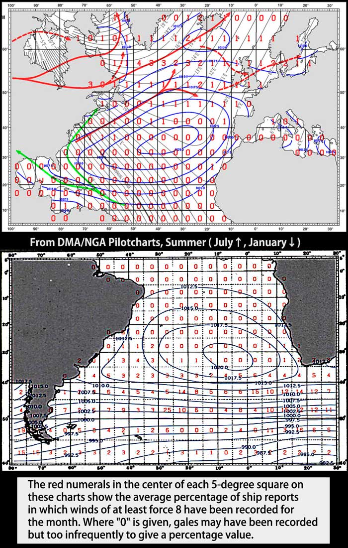 pilotcharts